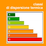 Serramenti Lima: Risparmio infissi nuova generazione 2